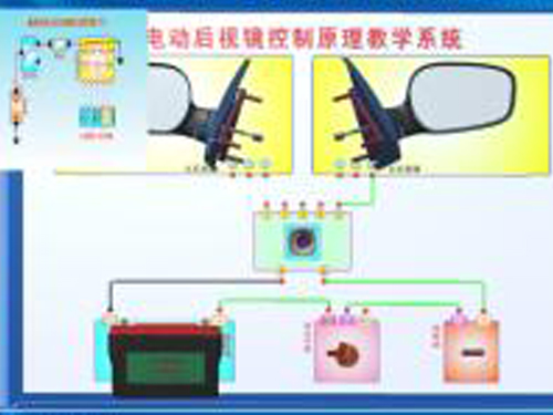 汽車電路教學(xué)軟件:整車電控電路綜合故障考核教學(xué)系統(tǒng)(圖1) 汽車電路教學(xué)軟件