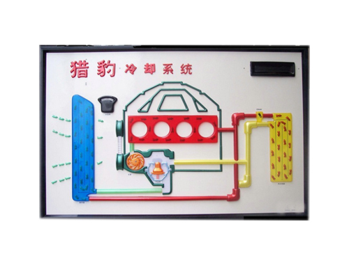 獵豹CJY6470汽車實訓(xùn)裝置